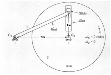 1742_Find the velocity and acceleration of the slider.png